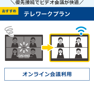 優先接続でビデオ会議が快適/テレワークプラン